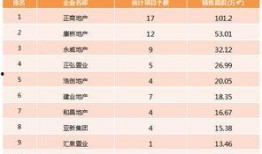 郑州爆料公司排行榜最新,揭秘本地最具影响力的爆料机构榜单