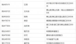 内娱爆料清单最新图片,明星动态大揭秘！