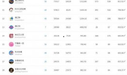 今日热点爆料榜单最新,榜单新动态，热点事件盘点