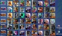 金铲铲s8 赛季最新消息爆料,最新爆料揭示新赛季玩法与英雄调整